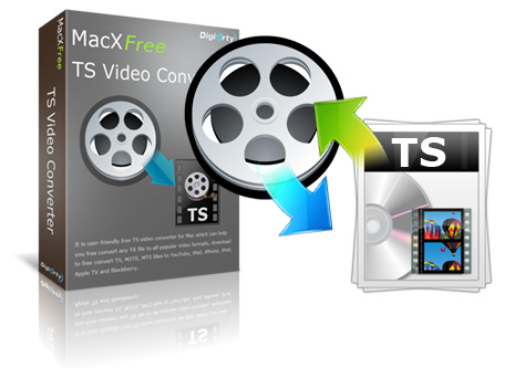 3ds video converter mac